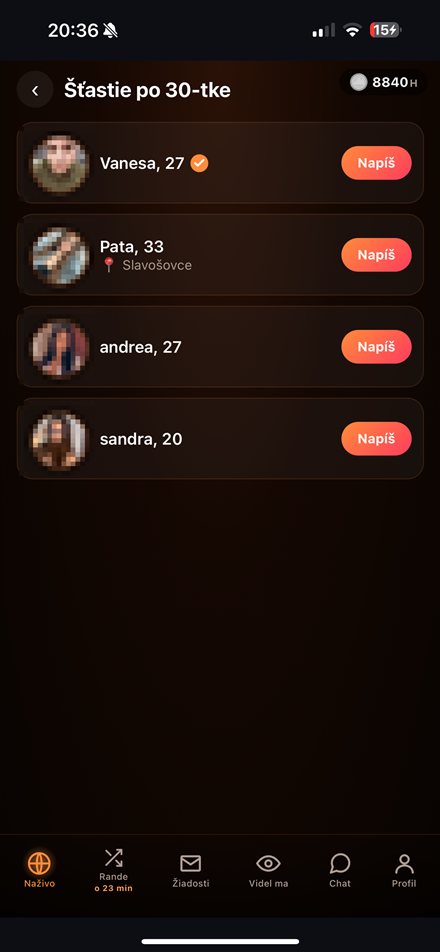 Ľudia v miestnosti, napíš komu chceš